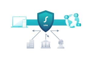 Read more about the article Key Reasons to Consider Using a VPN for Enhanced Security